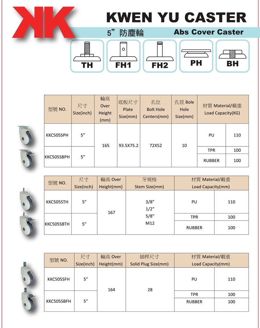 18目錄內頁-5吋防塵輪-轉_1_看图王.jpg