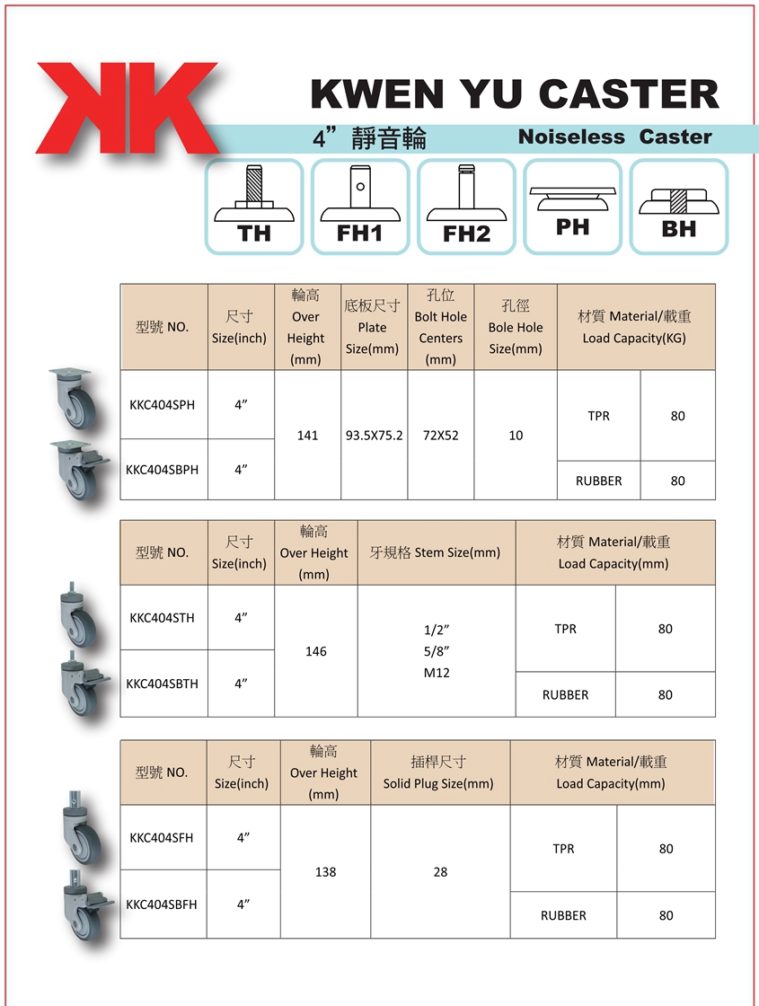 15目錄內頁-4吋靜音輪-轉 (1)_1.jpg