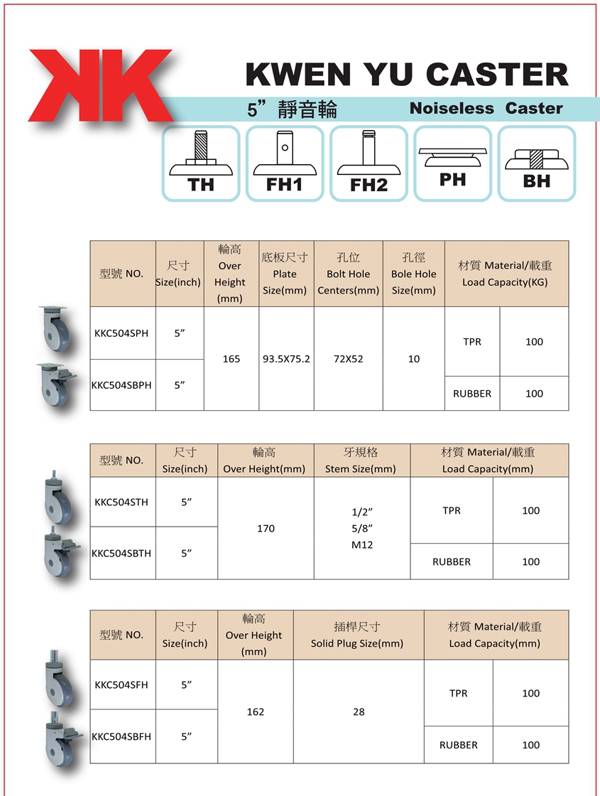 16目錄內頁-5吋靜音輪-轉 (1)_1.jpg