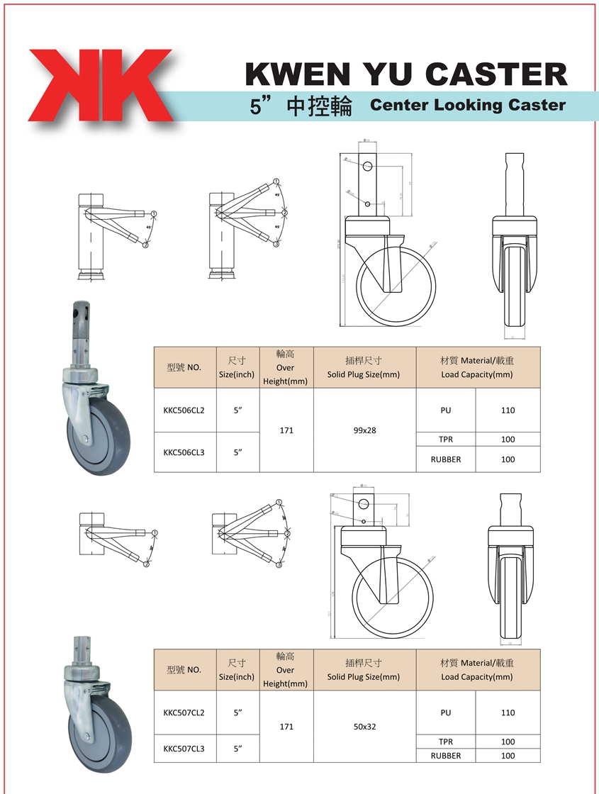 22目錄內頁-5吋中控輪-轉_1.jpg